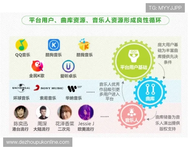 如何在电脑上科学玩德州扑克，增强策略运用与胜率提升技巧